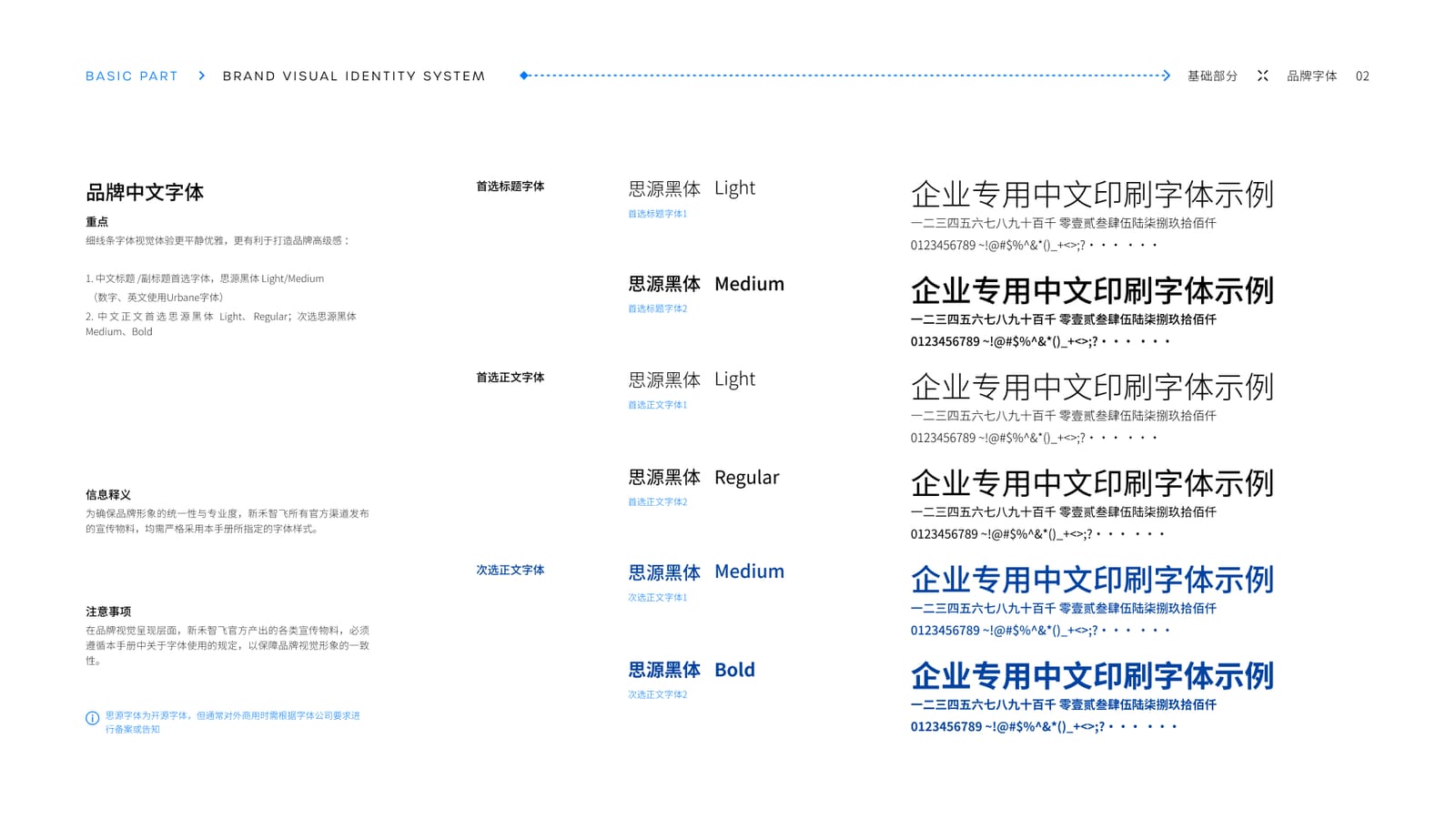 中文字体层级规范