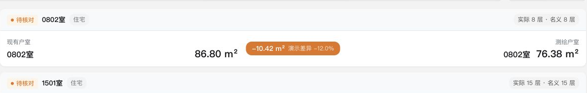 现有户、面积差异与实测户关系卡