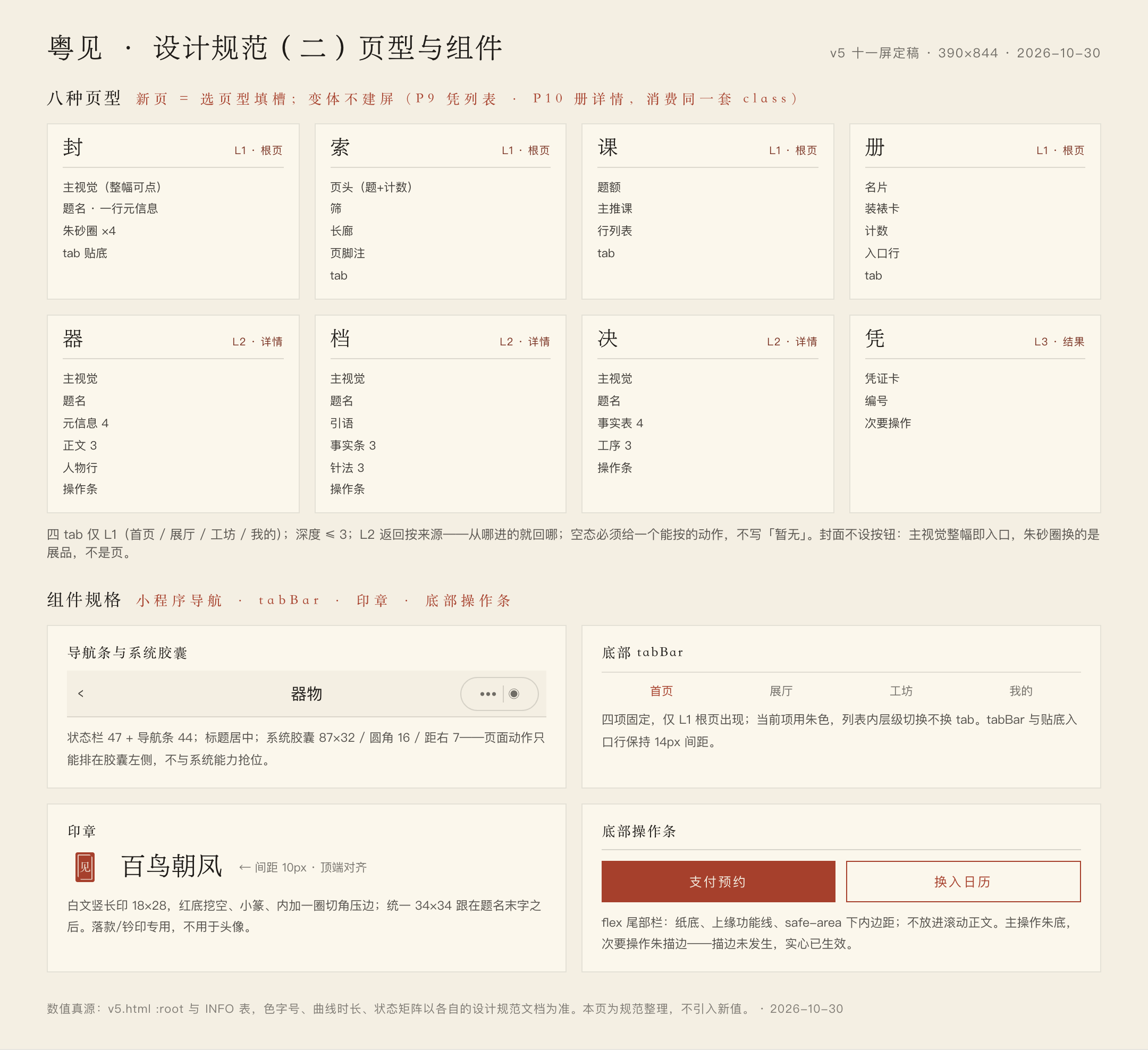 粤见设计规范第二页:八种页型槽位与导航、tabBar、印章、操作条组件规格